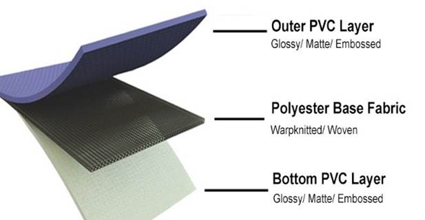 PVC Membrane Shade Structure